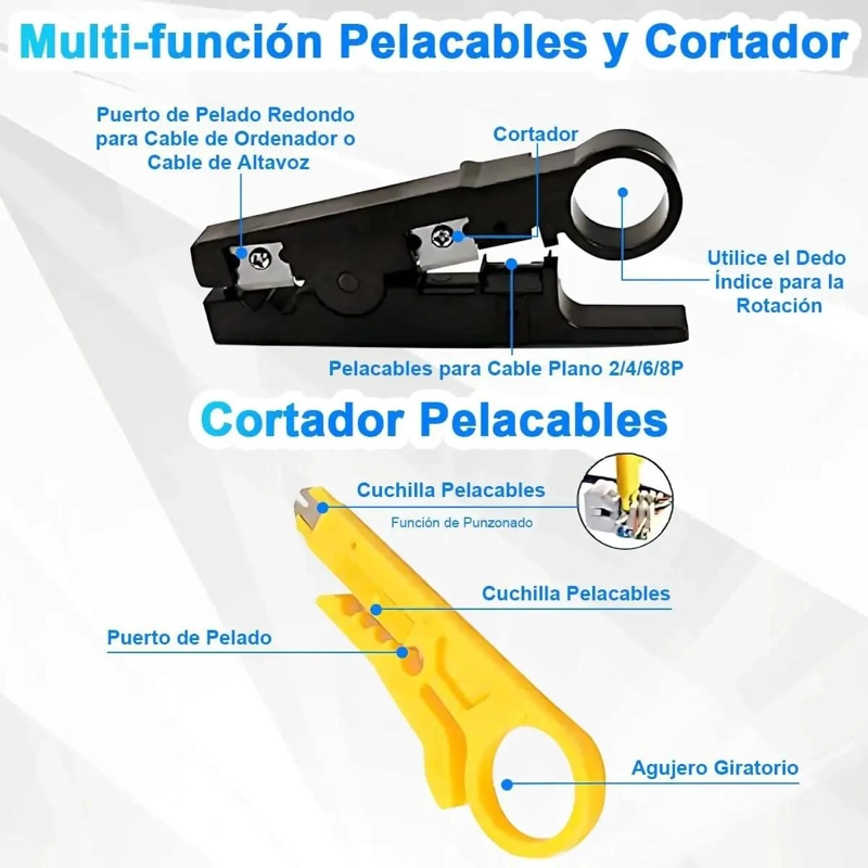 KIT HERRAMIENTAS REPARACION REDES CON CRIMPEADORA RJ45 Y - 4