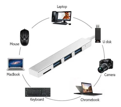HUB USB 3.0 TIPO C PARA PERIFE RICOS - 3
