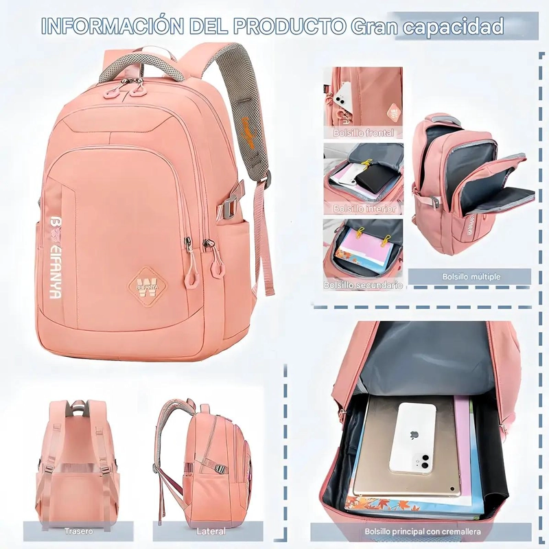 MOCHILA MULTIFUNCIONAL PARA NOTEBOOK Y VIAJE - 2