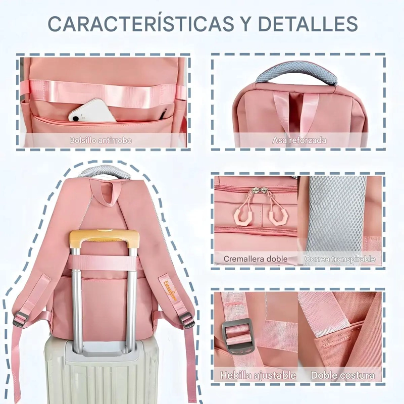 MOCHILA MULTIFUNCIONAL PARA NOTEBOOK Y VIAJE - 3