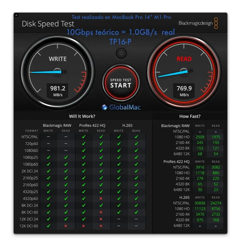 COFRE PARA SSD M.2 NVME CON USB-C Y PANTALLA LCD - 2