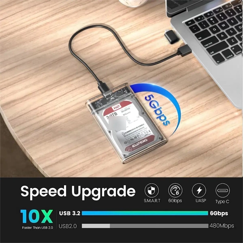PACK 2 COFRES PARA DISCO DURO EXTERNO USB C3.1 HDD SSD - 3