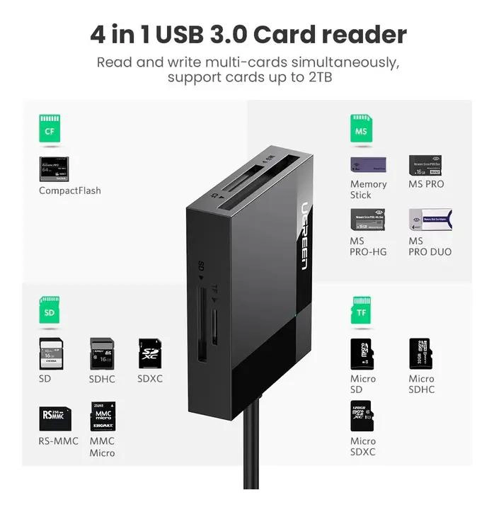 LECTOR 4 EN 1 PARA TARJETAS DE MEMORIA USB 3.0 - 2