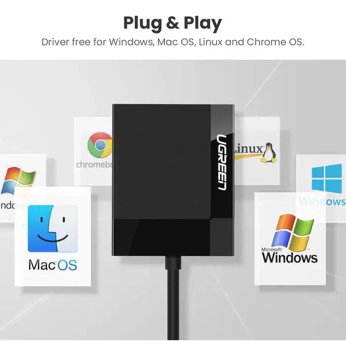 LECTOR 4 EN 1 PARA TARJETAS DE MEMORIA USB 3.0 - 4