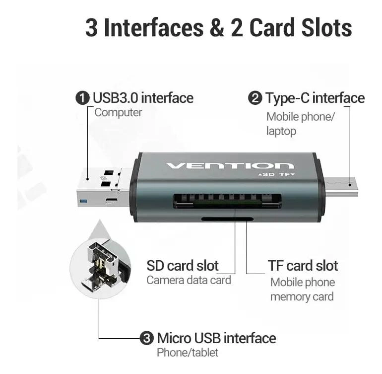 LECTOR DE TARJETAS 3 EN 1 OTG SD TF - 5
