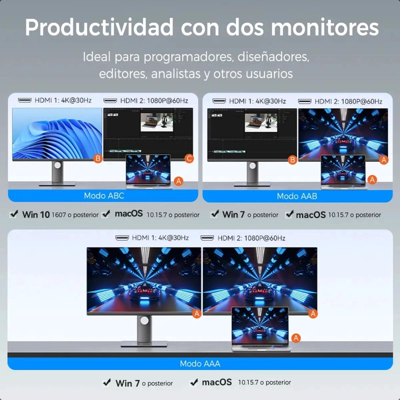 ADAPTADOR USB-C DUAL HDMI MST 4K 60HZ PARA DOBLE MONITOR - 3