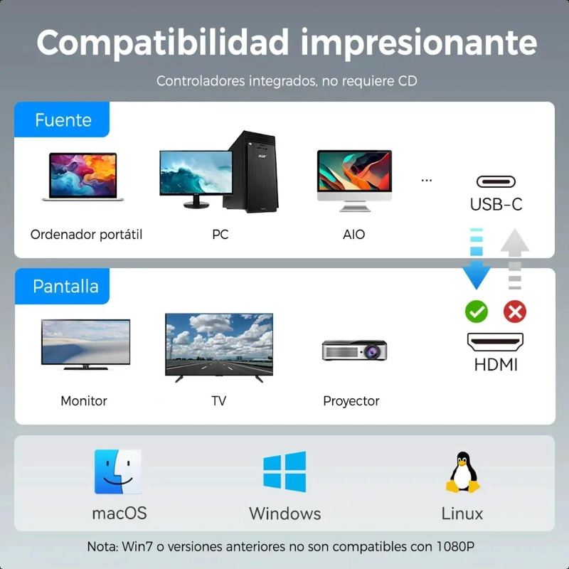 ADAPTADOR USB-C DUAL HDMI MST 4K 60HZ PARA DOBLE MONITOR - 4