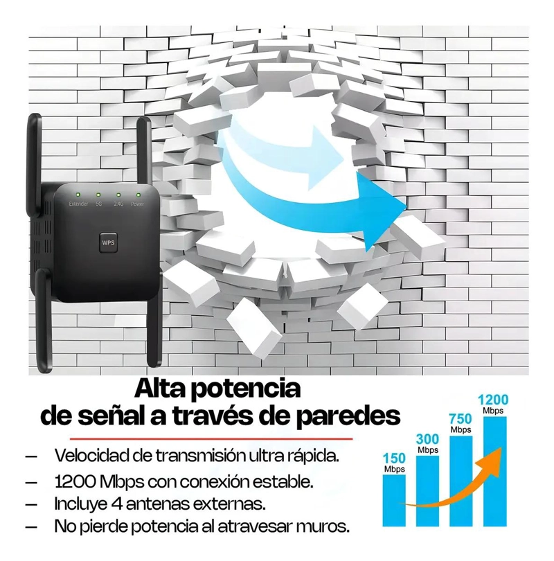 REPETIDOR WIFI 5G Y 2.4G CON FACIL INSTALACION Y AMPLIA C - 2