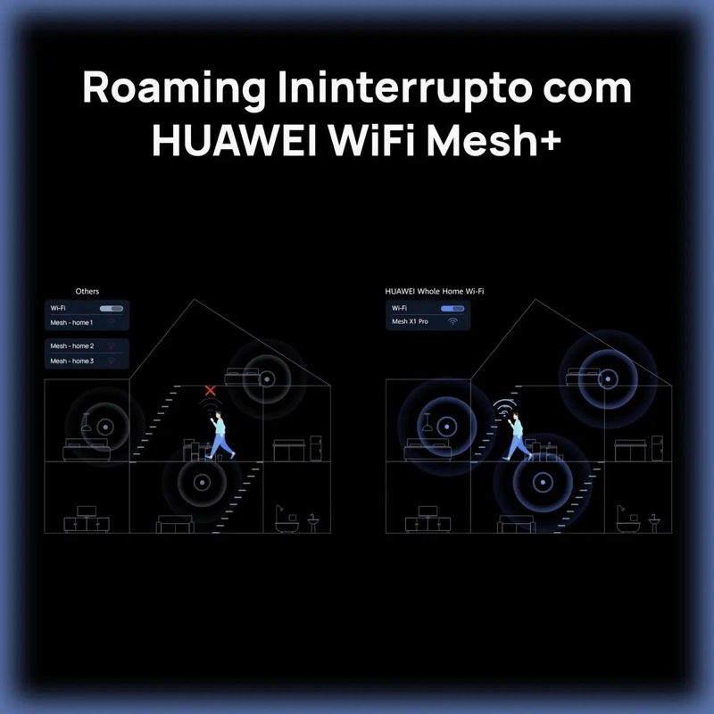 ROUTER WIFI 7 MESH X1 PRO BANDA DOBLE CON PROTECCION - 5