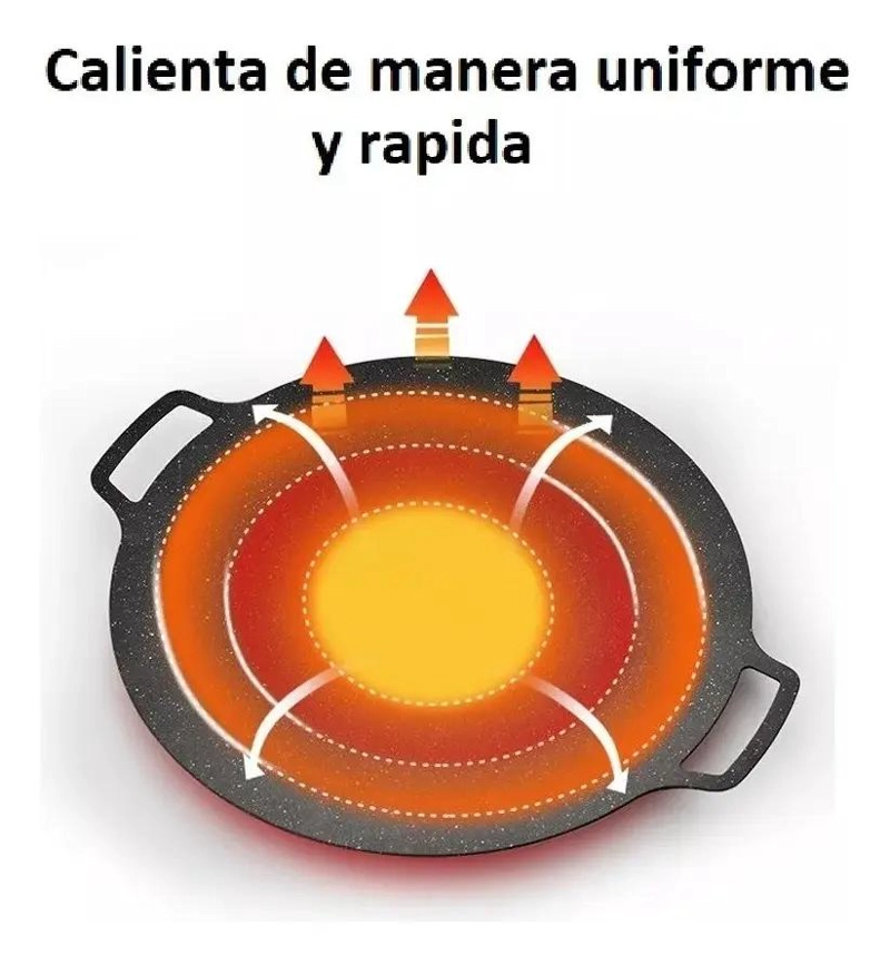 PLANCHA BUDARE ANTIADHERENTE DE HIERRO 34 CM - 2