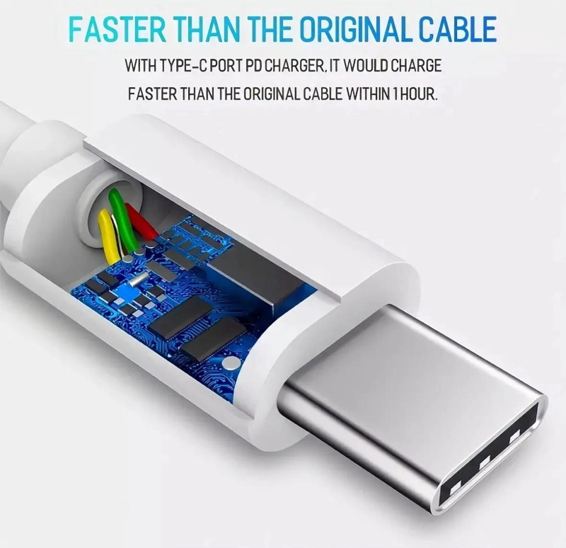 CABLE USB TIPO C A TIPO C PARA CARGA RAPIDA 1M - 3