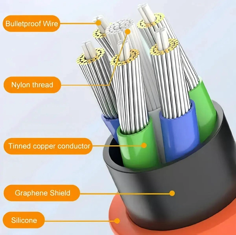 CABLE USB A A TIPO C 120W CARGA RAPIDA 180° - 4