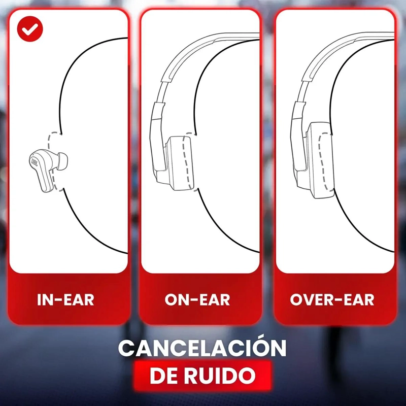 AUDIFONOS INALAMBRICOS CON REDUCCION DE RUIDO Y PANTALLA LED - 2