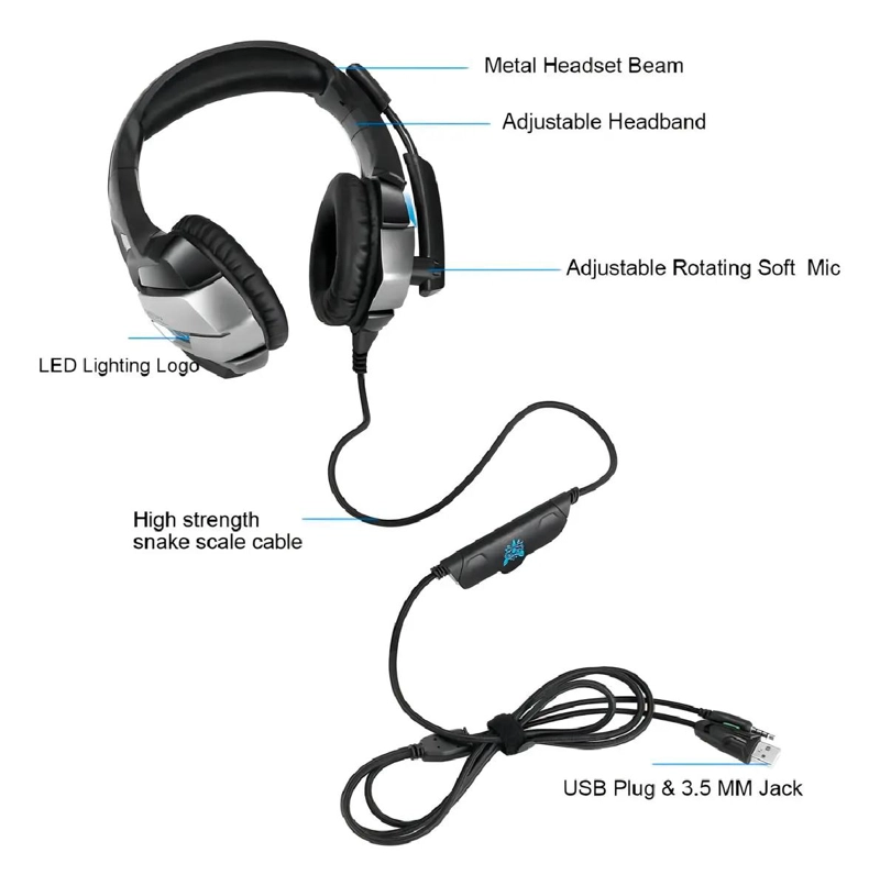 AUDIFONOS GAMER CON LUZ LED Y SONIDO ENVOLVENTE - 3