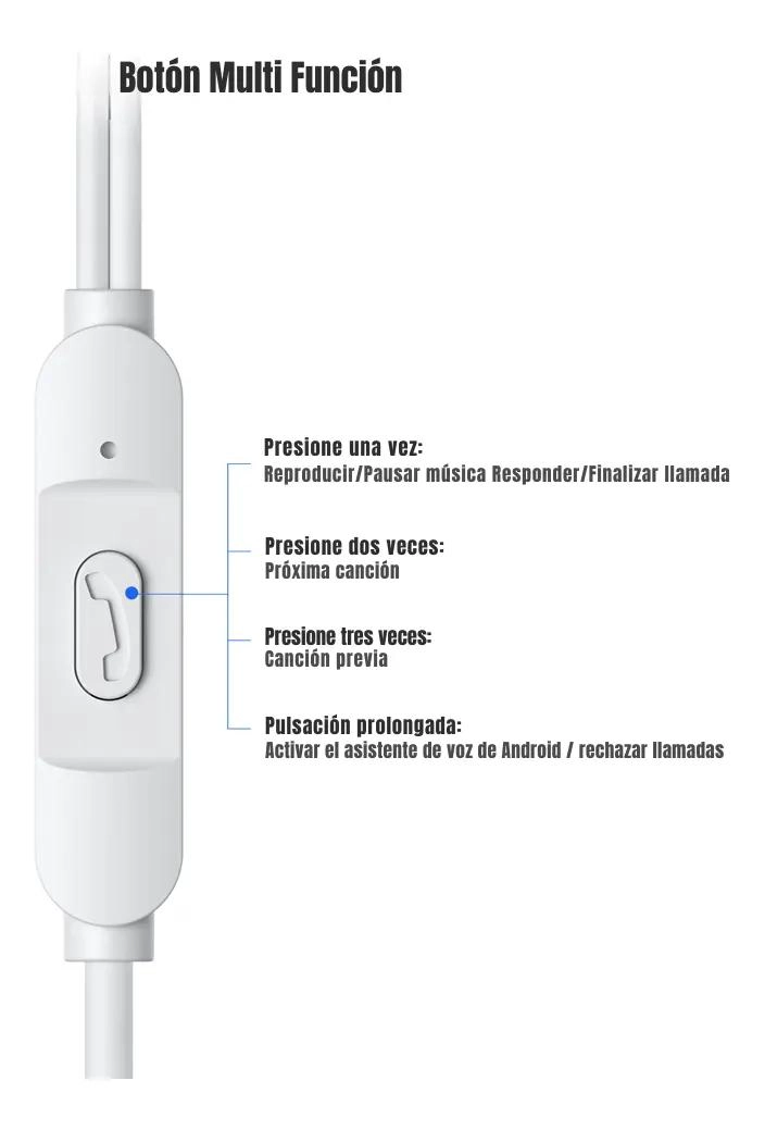 AUDIFONOS IN EAR CON MICROFONO Y CONECTOR AUXILIAR 3.5 MM - 4