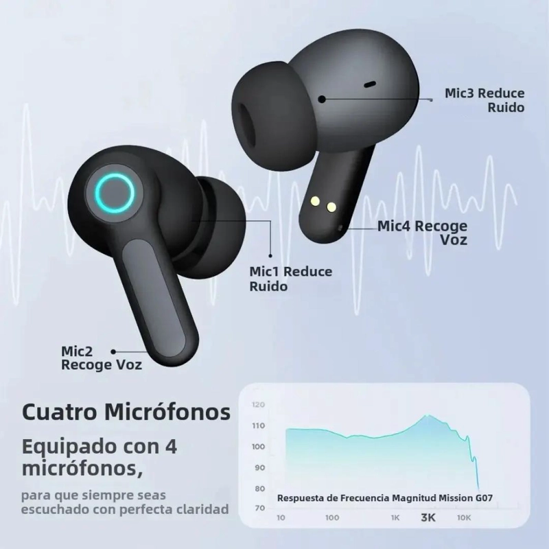 AUDIFONO INALAMBRICO GAMER TWS CON RGB - 5