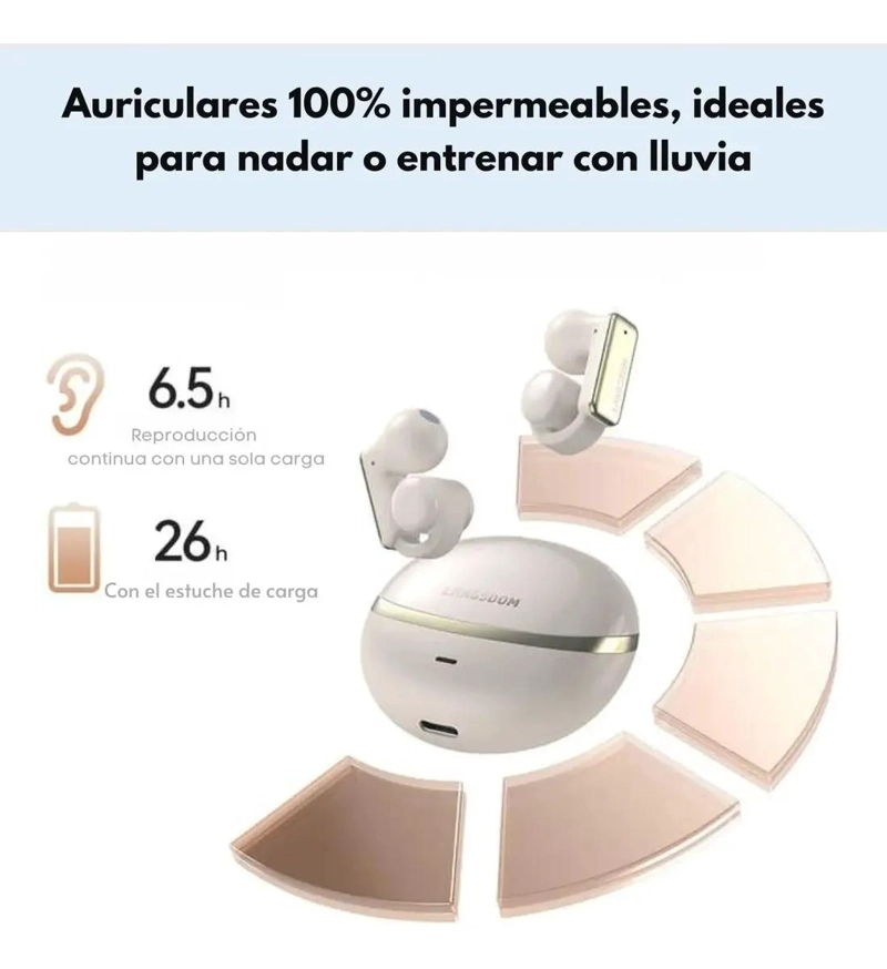 AUDIFONOS DEPORTIVOS INALAMBRICOS IPX5 26H BATERIA - 2