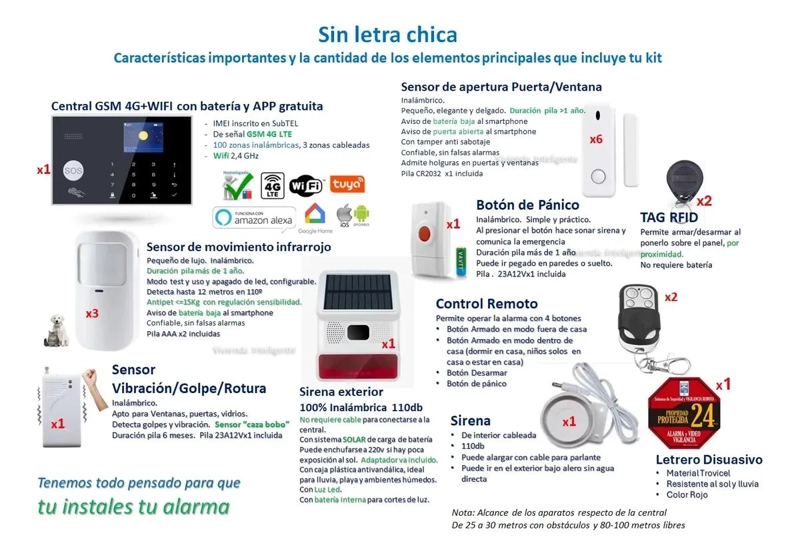 ALARMA WIFI GSM PARA CASA Y NEGOCIO CON SIRENA SOLAR 110D - 3