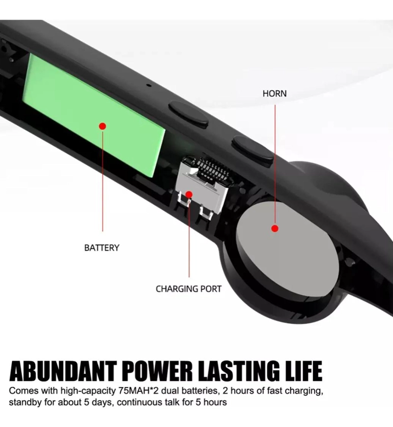 AUDIFONOS INALAMBRICOS BLUETOOTH CON DISEÑO DE LENTES DE  - 2
