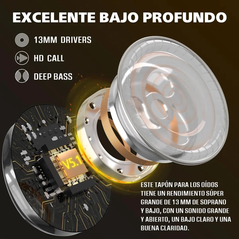 AUDIFONOS INALAMBRICOS BLUETOOTH 5.1 TWS CON CARGA TIPO C - 2