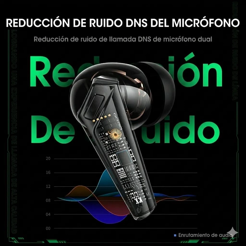 AUDIFONOS GAMER BLUETOOTH 5.3 CON BAJA LATENCIA Y LED - 5