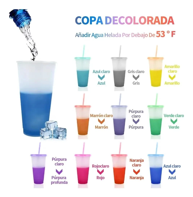 SET 10 VASOS CAMBIA COLOR 710ML CON TAPA Y POPOTE - 3