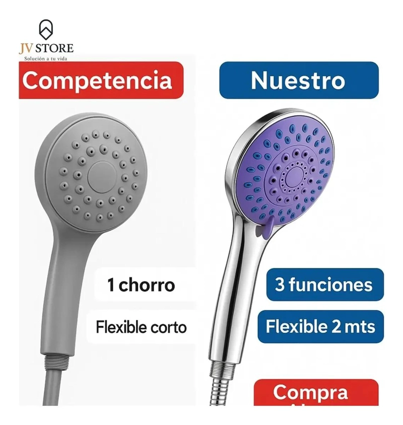 JUEGO DE DUCHA CON TELE FONO Y MANGUERA FLEXIBLE DE 2M - 4