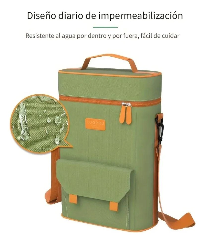 BOLSO MATERO ORGANIZADOR PARA TERMO, MATE Y LATA DE TE - 3