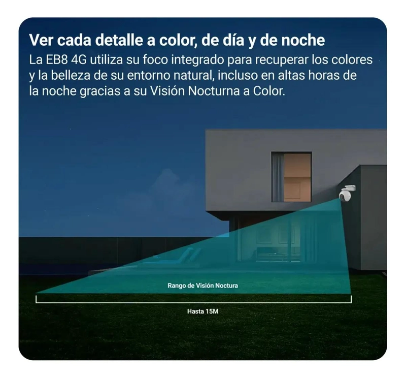 KIT CAMARA SEGURIDAD 4G CON PANEL SOLAR - 5