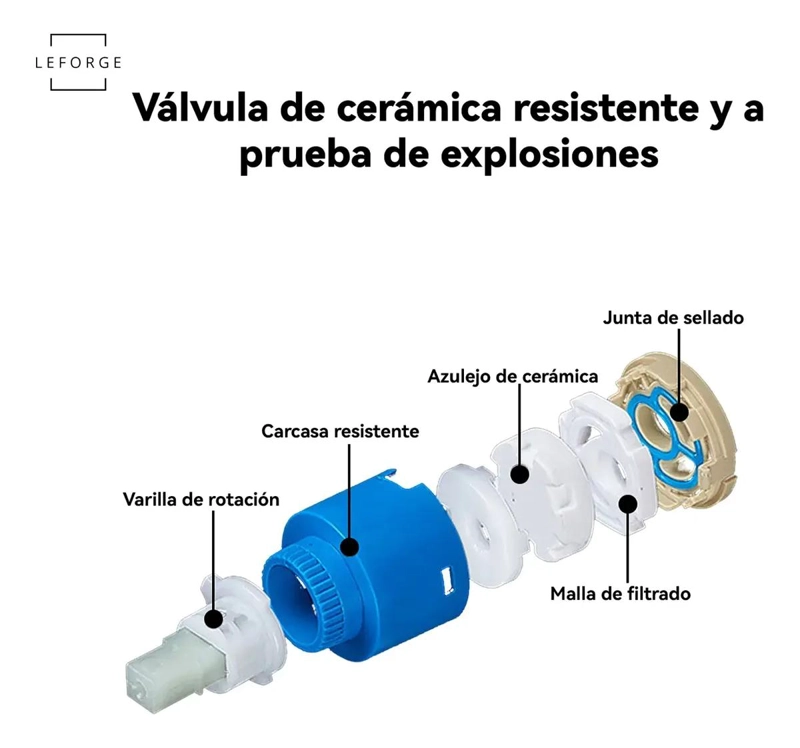 LLAVE MONOMANDO LAVAMANOS CASCADA ACERO INOXIDABLE - 5