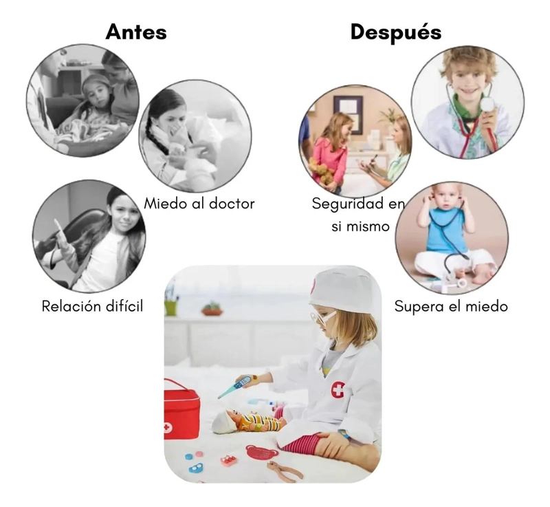SET DE JUEGO DE ROLES DOCTOR EN MADERA PARA NIÑOS - 5