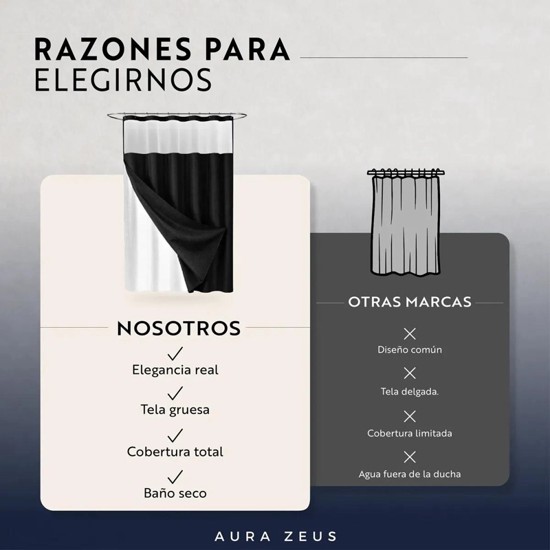 CORTINA DE BAÑO IMPERMEABLE CON FORRO REMOVIBLE - 4