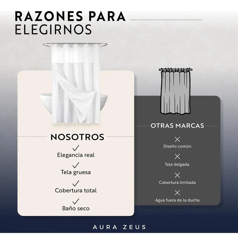 CORTINA DE BAÑO IMPERMEABLE CON FORRO REMOVIBLE - 3