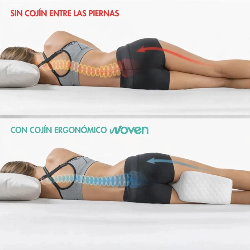 PACK ALMOHADA ORTOPE DICA CERVICAL Y COJIN VISCOELASTICO - 4