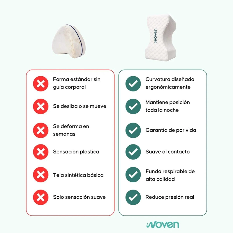 PACK ALMOHADA ORTOPE DICA CERVICAL Y COJIN VISCOELASTICO - 5