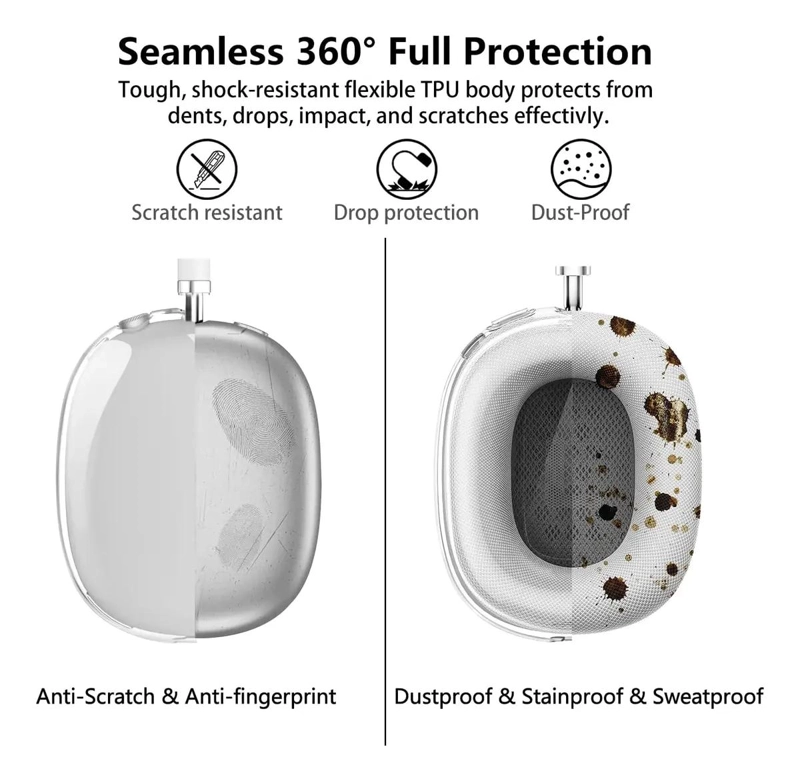 PROTECTOR TRANSPARENTE 3 EN 1 PARA AIRPODS MAX - 4