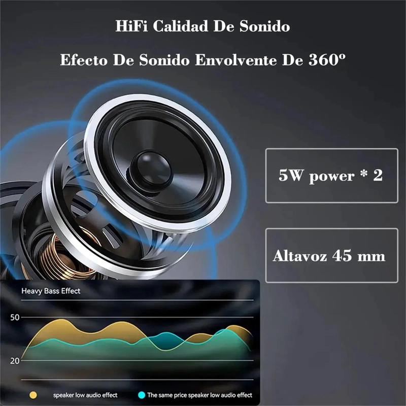 PARLANTE BLUETOOTH PORTATIL NEGRO CON BASS POTENTE - 3