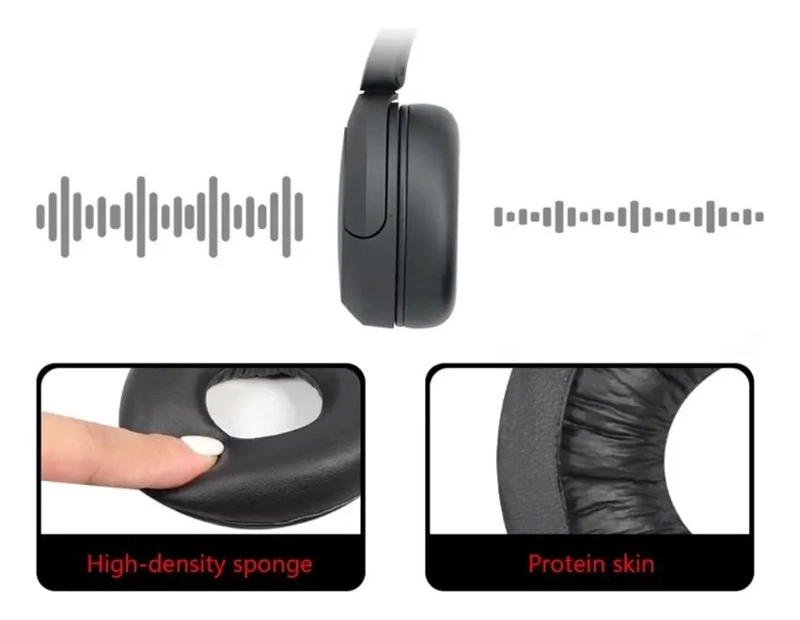 ALMOHADILLAS PARA AUDIFONOS WH-CH520 - 2