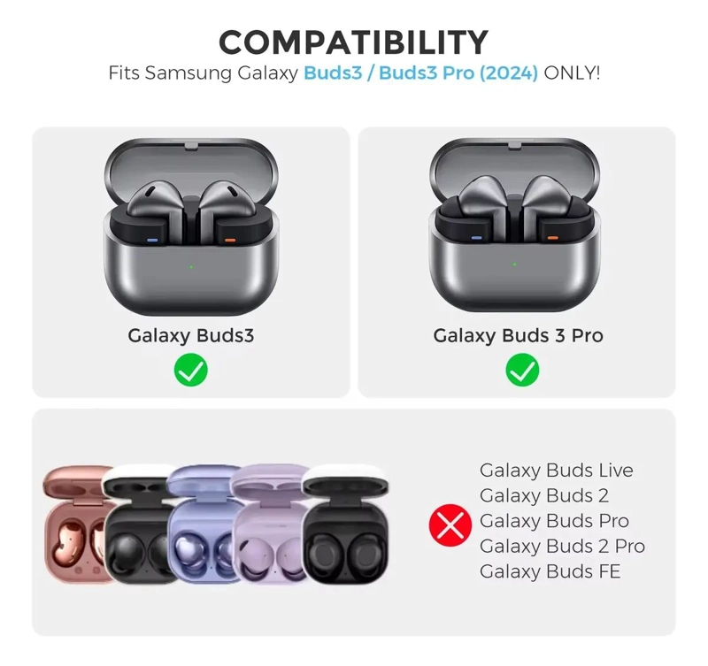 FUNDA PROTECTORA CON BLOQUEO SEGURO PARA GALAXY BUDS 3 Y - 2