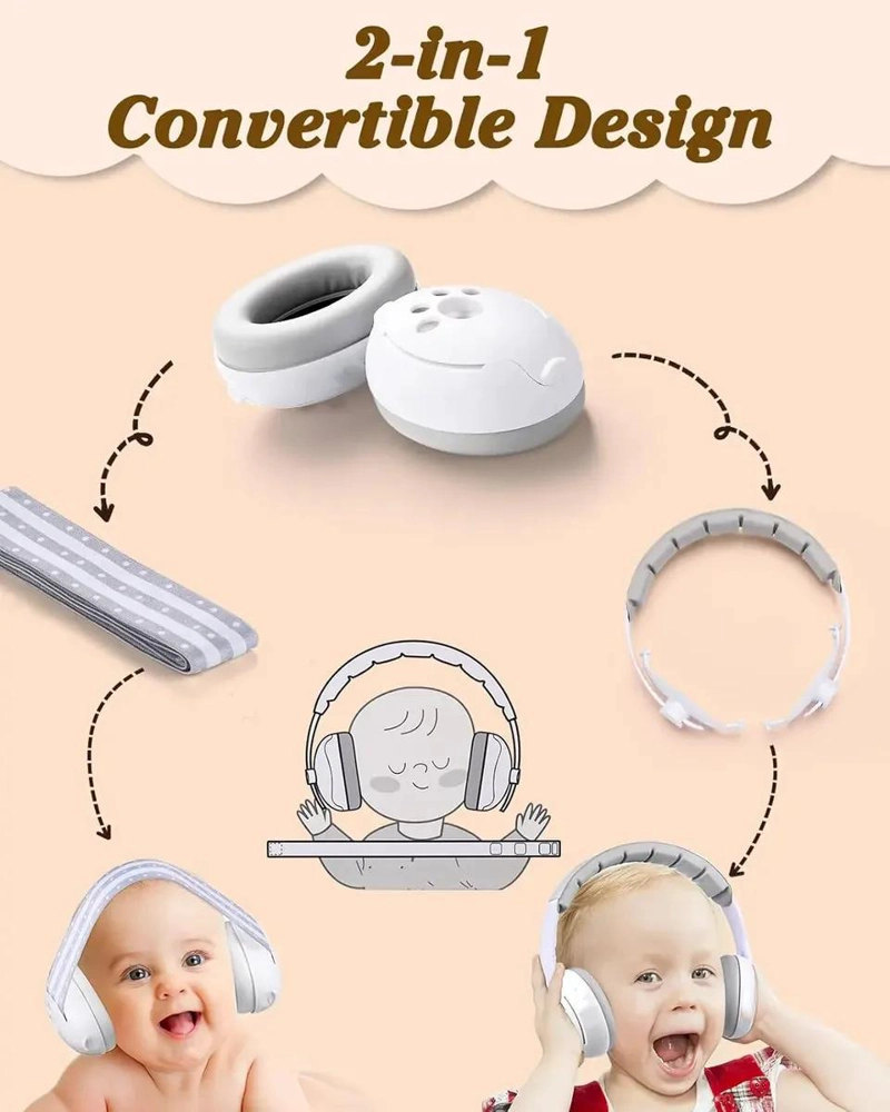 AUDIFONOS PROTECTORES ANTI-RUIDO PARA BEBE S Y NIÑOS 2 EN - 3