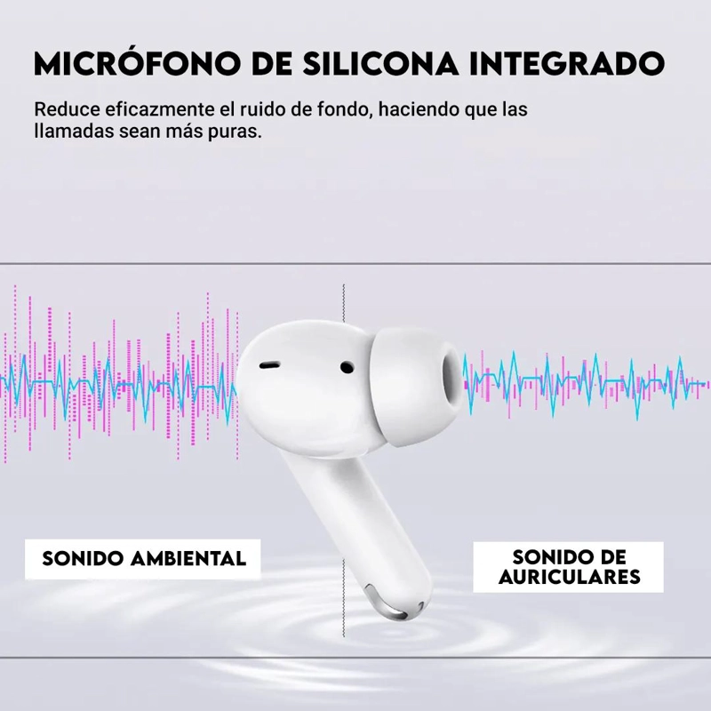 AUDIFONOS INALAMBRICOS TWS CON SONIDO ENVOLVENTE Y BAJA LATENCIA - 3