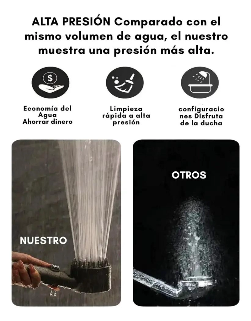 DUCHA DE BAÑO CON 3 MODOS DE MASAJE Y FILTRO PURIFICADOR - 5