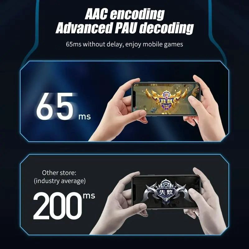AUDIFONOS IN-EAR INALAMBRICOS BLUETOOTH 5.1 PARA GAMER - 2