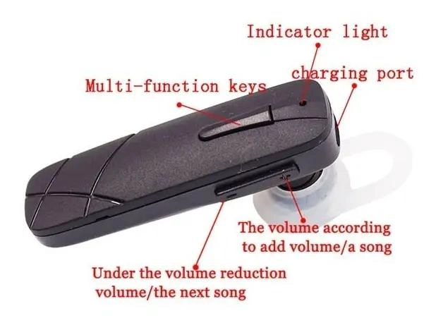 AURICULARES INALAMBRICOS BLUETOOTH CON MANOS LIBRES Y CARGA RAPIDA - 3