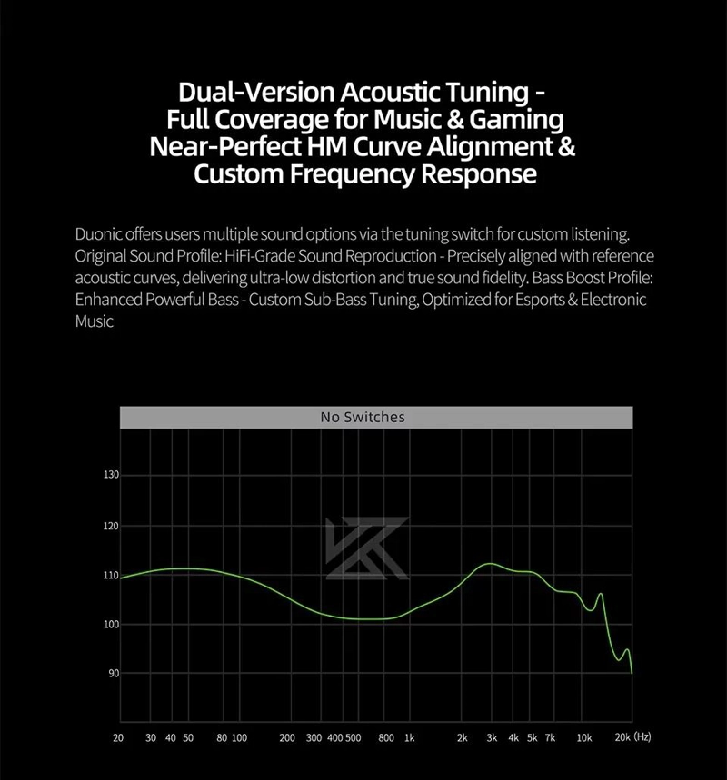 AUDIFONOS DUONIC HI-FI SIN MICROFONO 3.5MM - 2