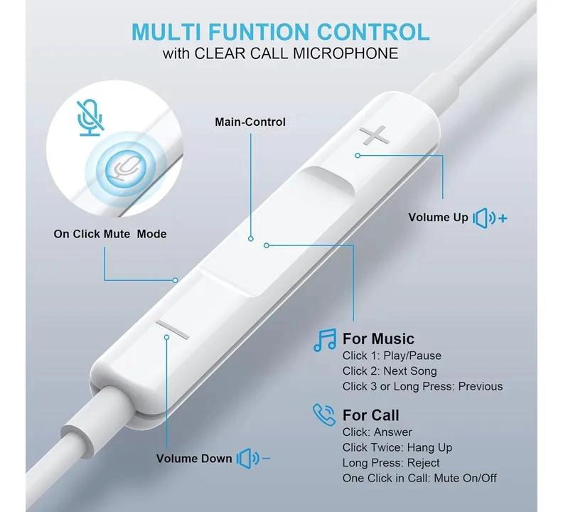 AUDIFONOS IN EAR CON MICROFONO Y PLUG 3.5 MM - 4