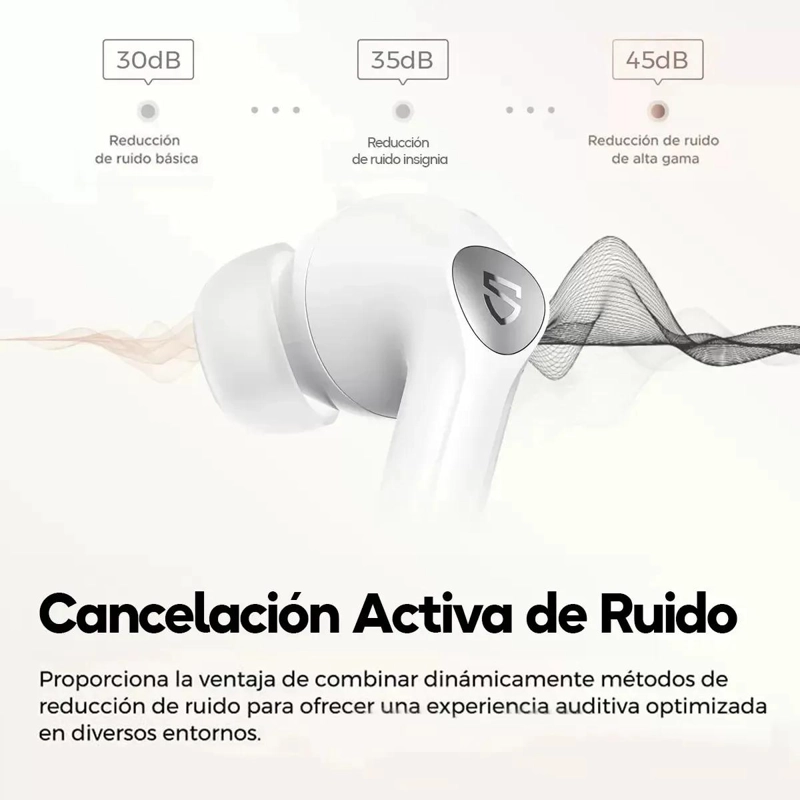 AURICULARES IN-EAR INALAMBRICOS CON CANCELACION DE RUIDO - 3