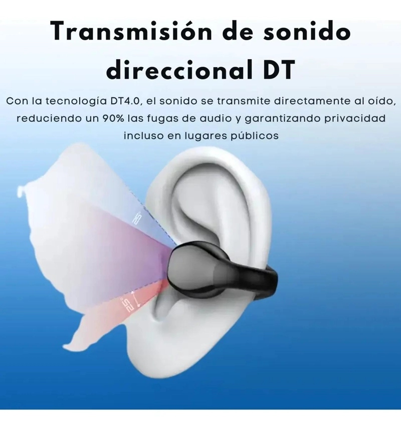 AUDIFONOS BLUETOOTH TWS CON MICROFONO Y CERTIFICACION IPX - 4
