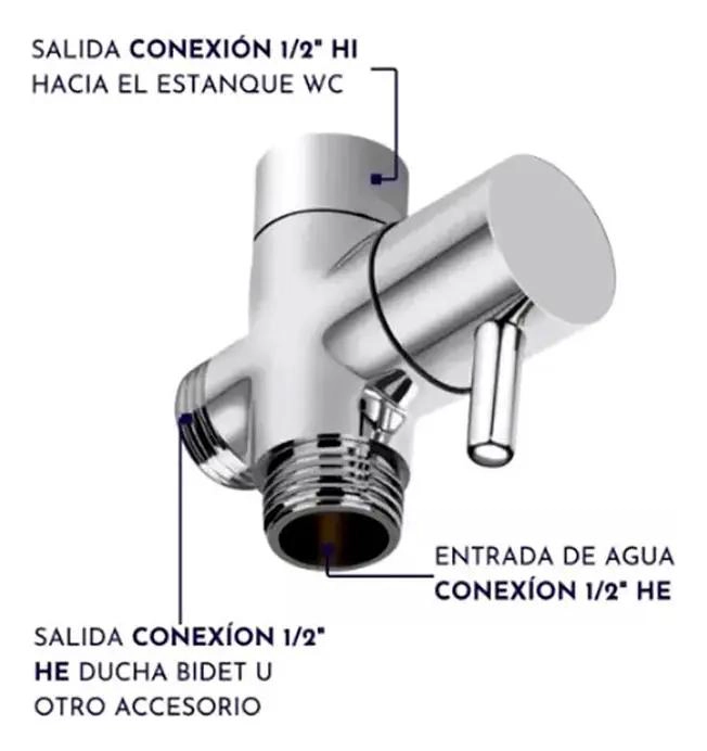 LLAVE PARA BIDET CROMADA DE BRONCE PARA MONTAJE EN PARED - 2