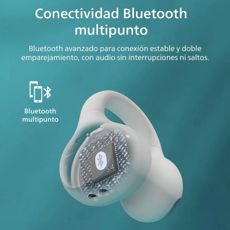 AUDIFONOS EAR CLIP BLANCO CON DISEÑO ERGONOMICO - 2
